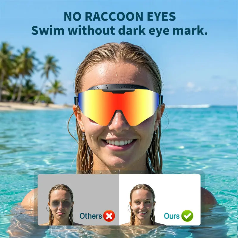 Outly HD Wide-View Swim Goggles | Anti-Fog, UV Protection & Leak-Proof